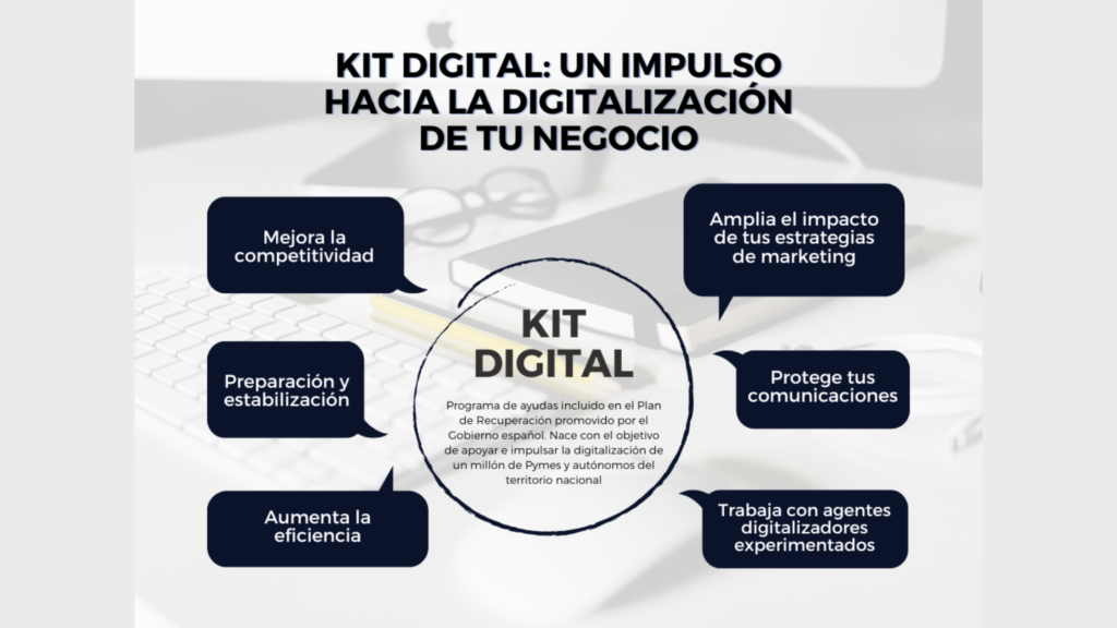 Kit Digital, un impulso hacia la digitalización de tu negocio